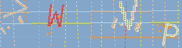 Codice di conferma